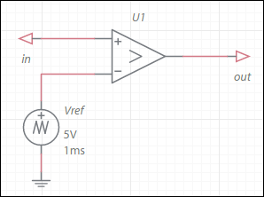 pwm model