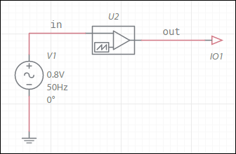 pwm example