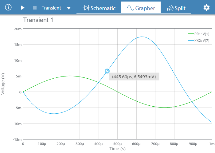 transient analysis multisim