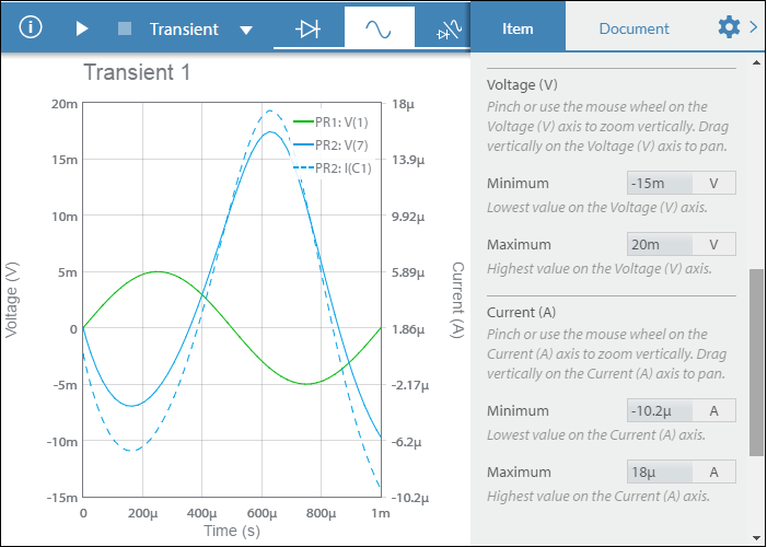 transient simulation graph axes